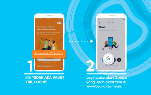 Cara Aktivasi by.U X Samsung